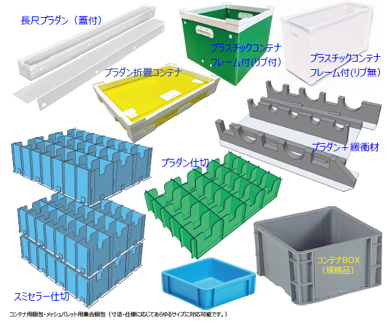 今季ブランド 紺屋商事 Konyacorporation 片面巻段ボール1000mm幅×10m巻 3mm厚み 73 73g 00970003  gts.com.pe